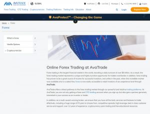 AvaTrade forex