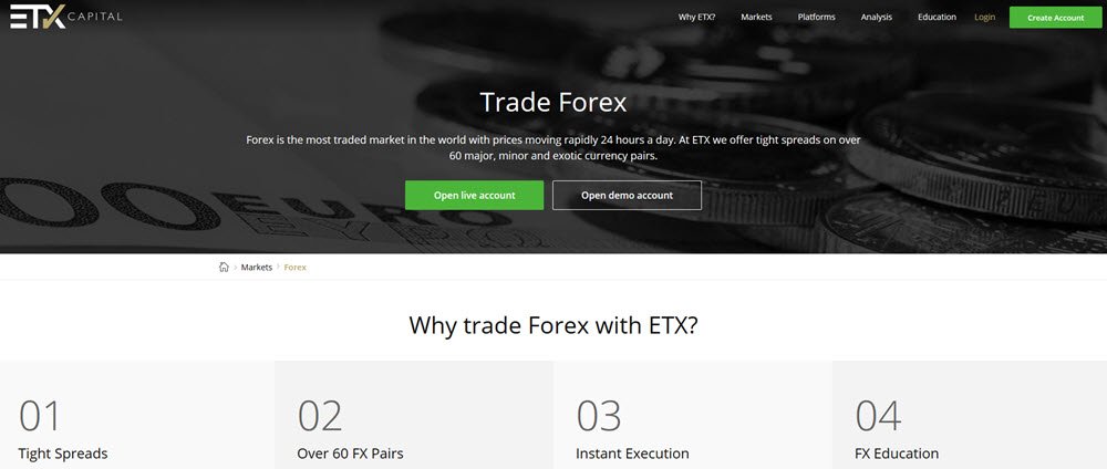 ETX Capital forex