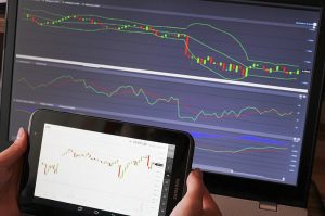 forex demo account